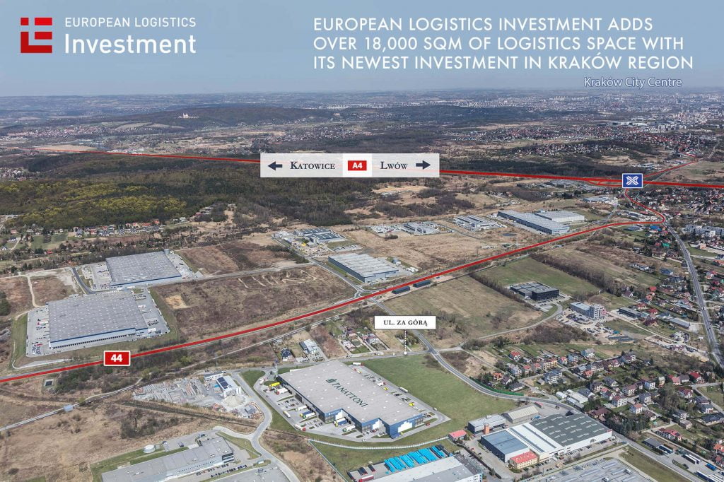 European Logistics Investment (ELI), a dynamically developing logistics platform in Poland, will deliver a 18,300 sqm logistics centre in Skawina near Kraków. The Kraków V facility, which is ELI’s third investment in that region, will be developed together with its partner Panattoni. Close to 20% of the space has already been leased to RTV Euro AGD – a leading retailer of home appliances and consumer electronics.